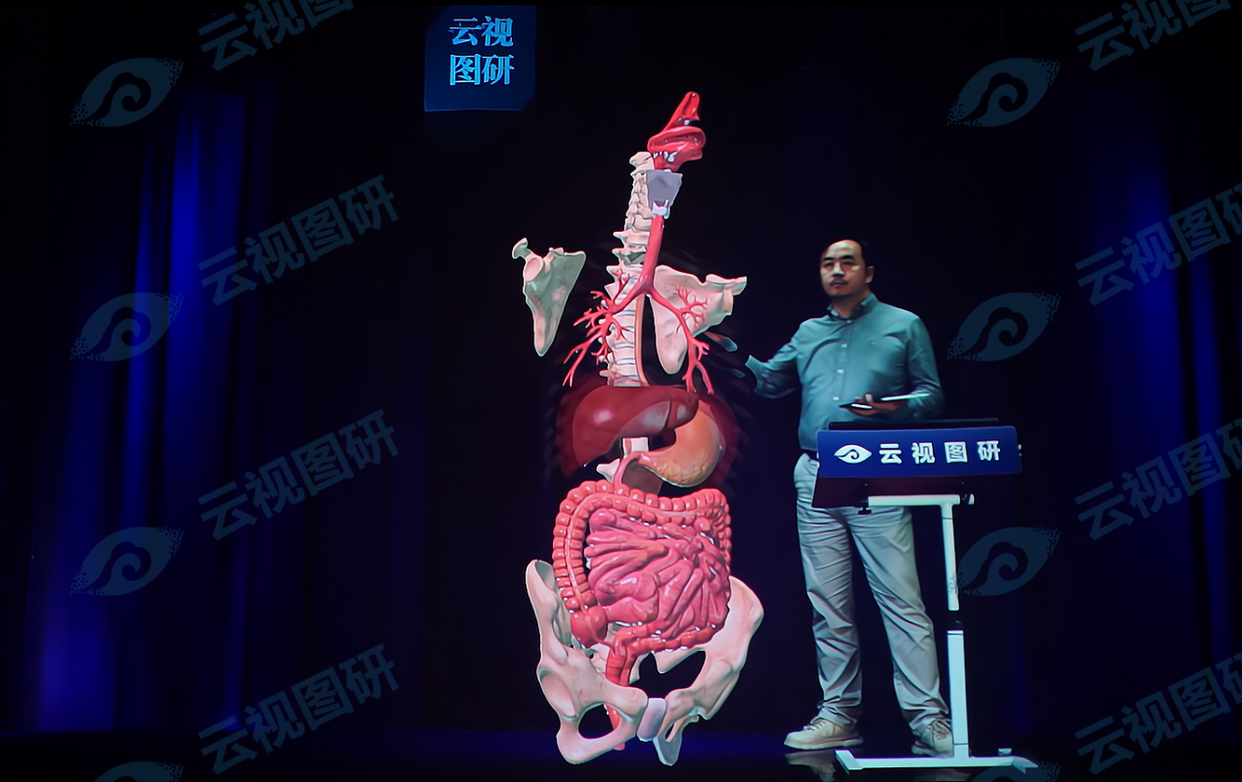 内容图片