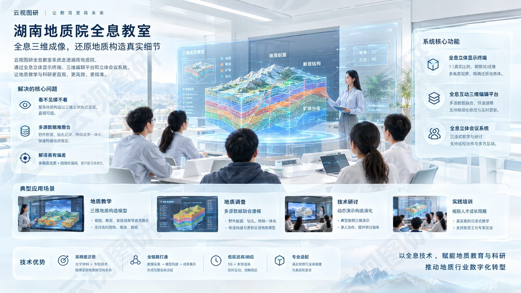 内容图片