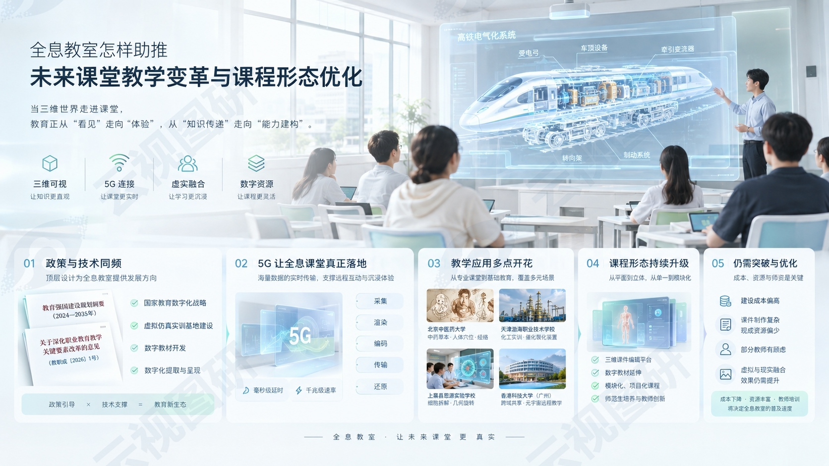 全息教室怎样助推未来课堂教学变革与课程形态优化